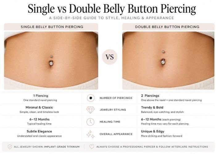 Double belly button piercing vs single belly button piercing comparison chart
